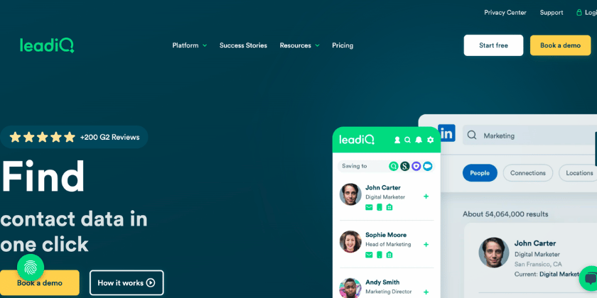 LeadIQ Homepage