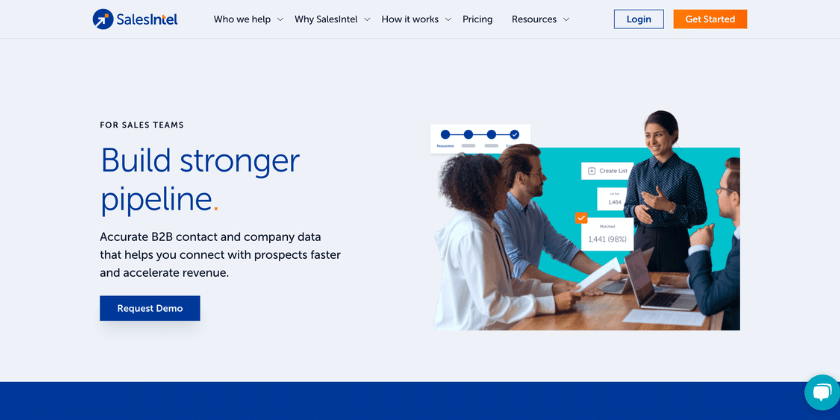 SalesIntel Homepage