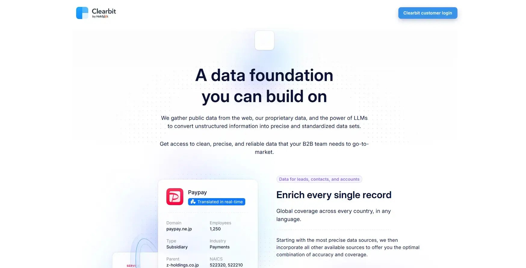 2.Clearbit