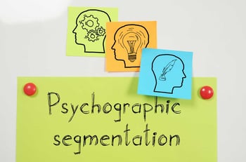 Psychographic Segmentation