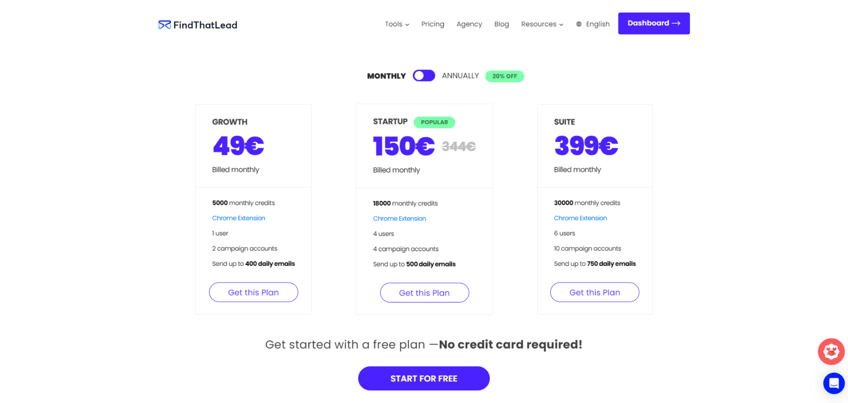 FindThatLead's pricing