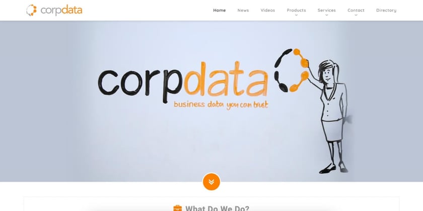 Corpdata