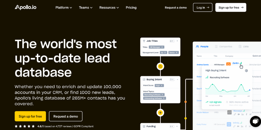 Apollo.io Homepage