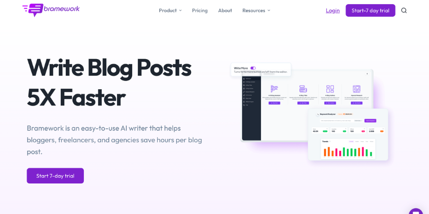 HTTP Webhooks & ChatGPT plugins for Automation & Integration Like HTTP Webhooks
