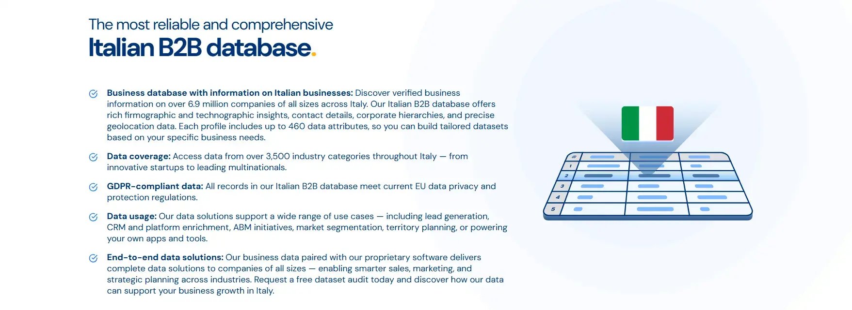 infobelpro-b2b-data-italy