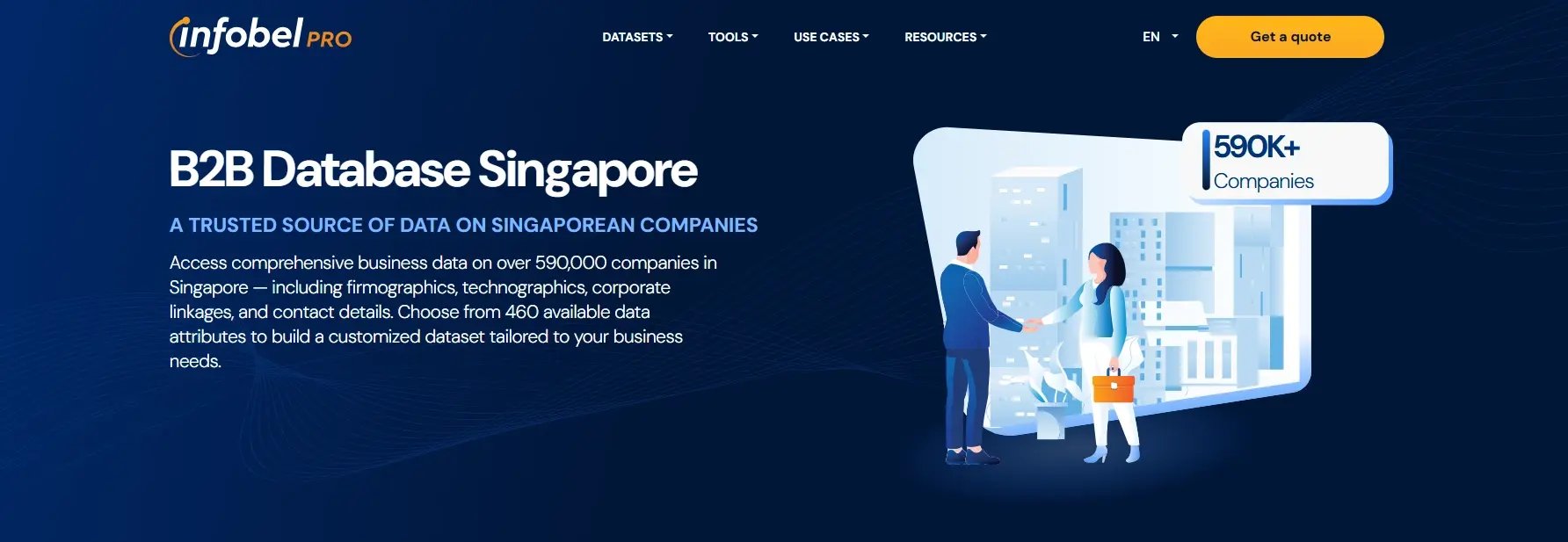 infobelpro-singapore