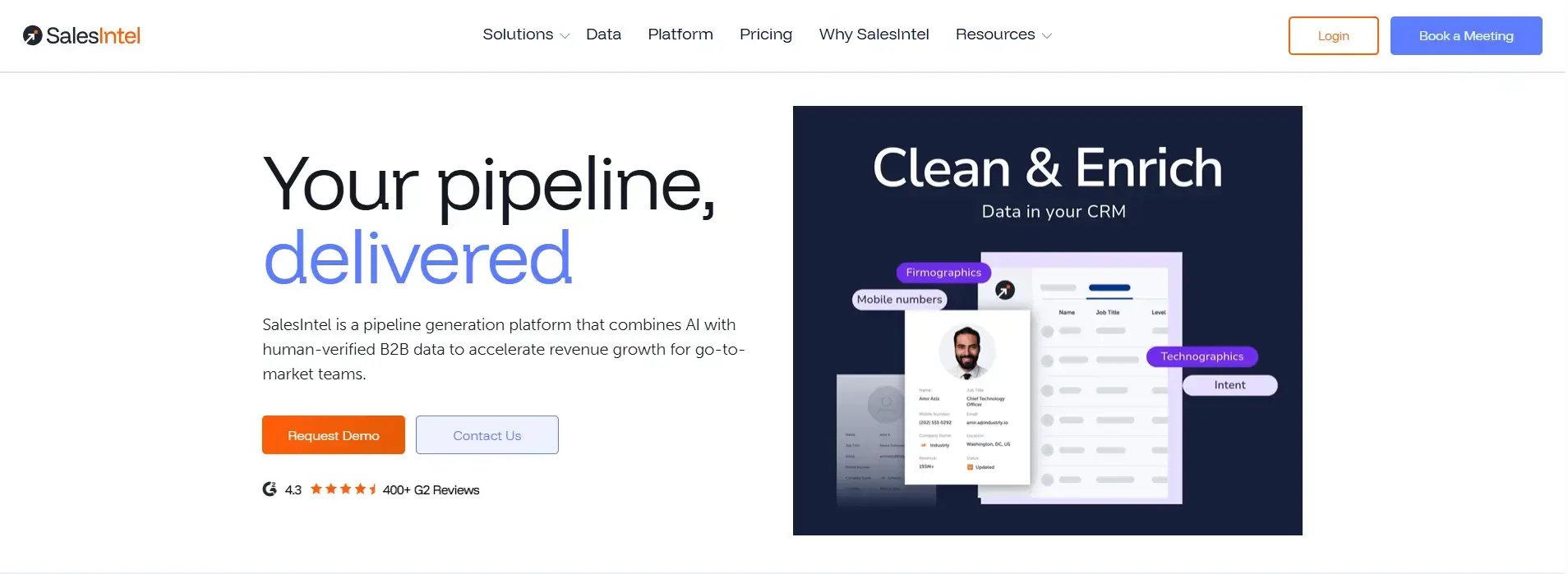 salesintel