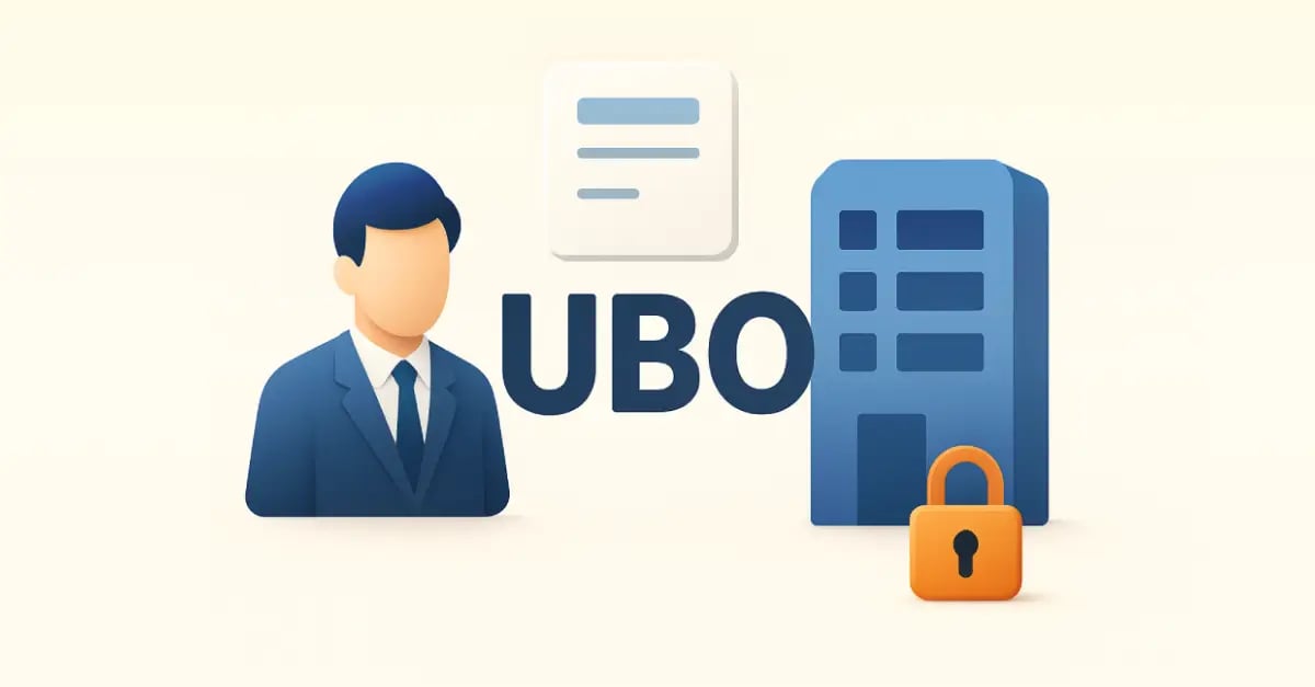 ubo-gebruikscases