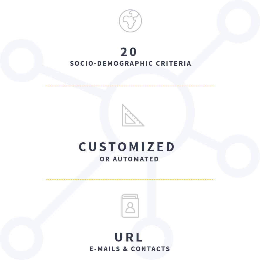 infobel-lead-fullfilment-2x