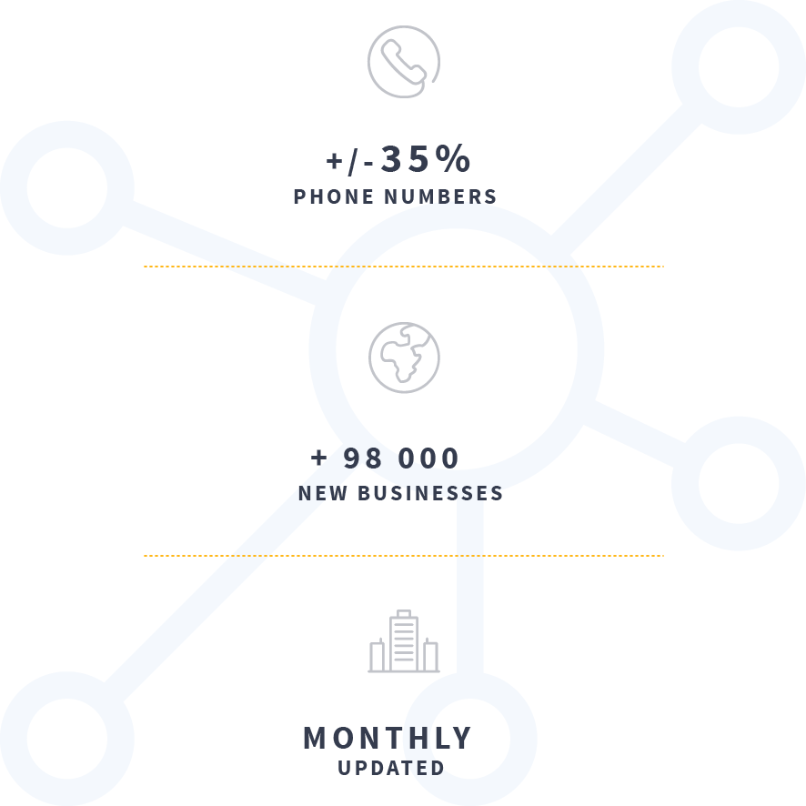 infobel-starters-2x