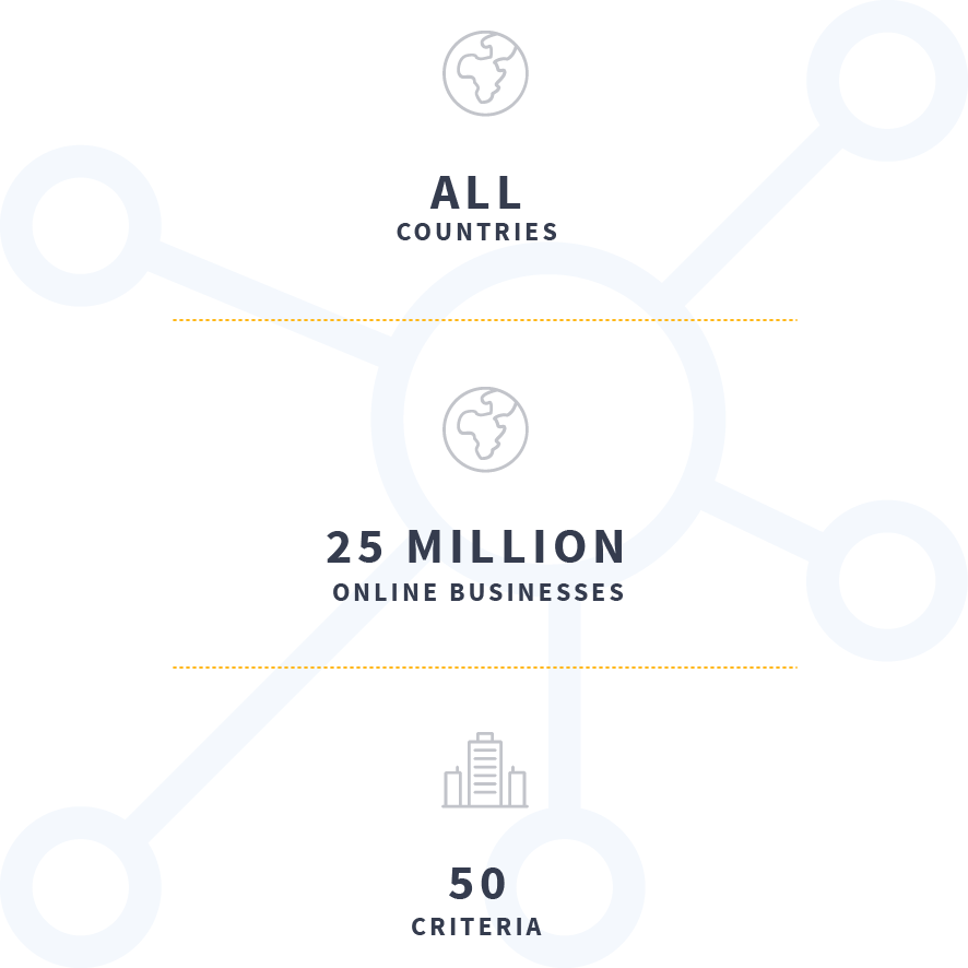 infobel-web-signals-2x